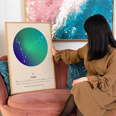 Pisces Zodiac Print