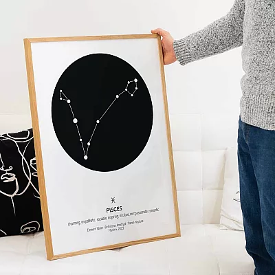Personalized Pisces Zodiac Art