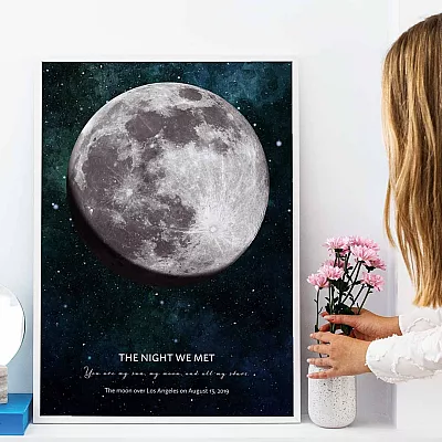 Digital Måne väggkonst — personlig månfas poster