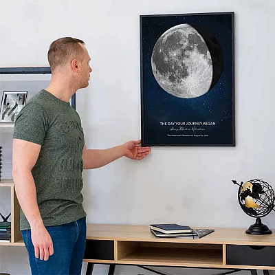 moon phase poster