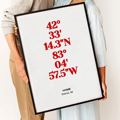 coordinates sign home