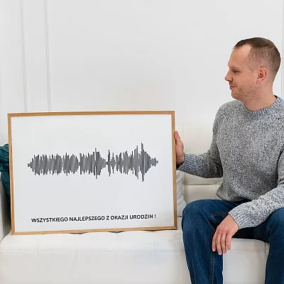 Wszystkiego Najlepszego Fala Dźwiękowa
