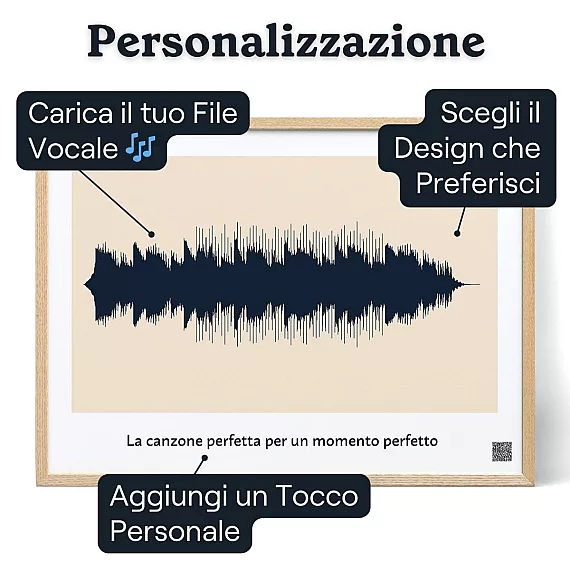 La Canzone Preferita Di Papa — stampa personalizzata onda sonora