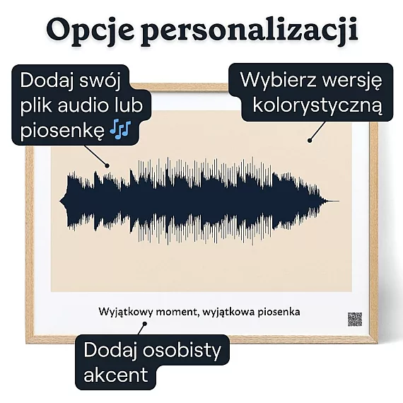 Ulubiona Piosenka Taty — personalizowany plakat z falą dźwiękową