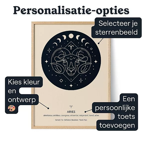 Aries Zodiak Kunst — gepersonaliseerde sterrenbeeld print