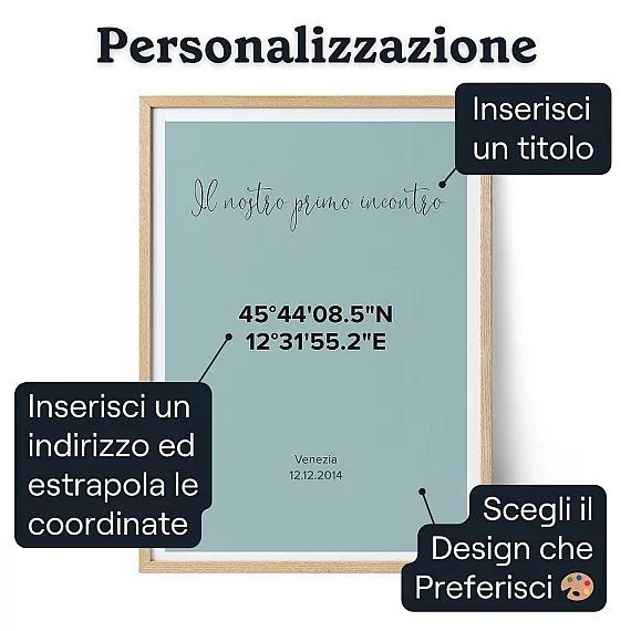 Le Coordinate Del Luogo Del Nostro Incontro
