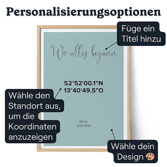Koordinaten Wo Wir Uns Trafen — personalisierter Karten-Druck - Schweiz
