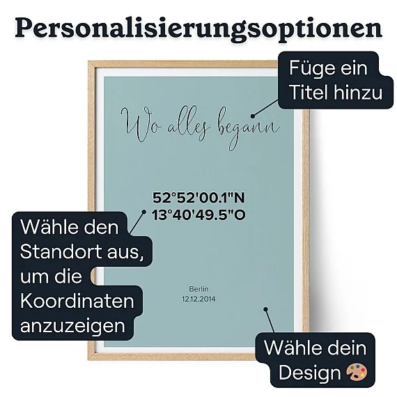 Koordinaten Wo Wir Uns Trafen — personalisierter Karten-Druck - Schweiz