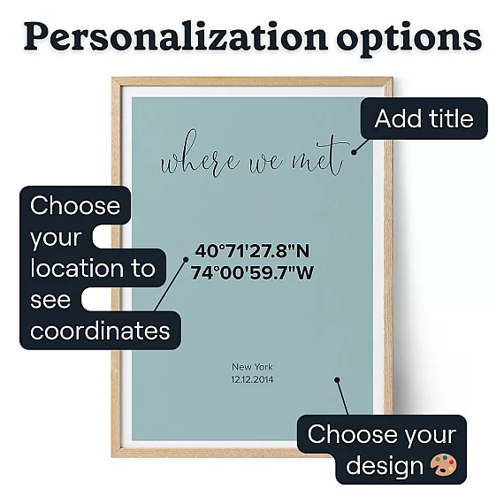 Where We Met Coordinates — personalised map of where you first met