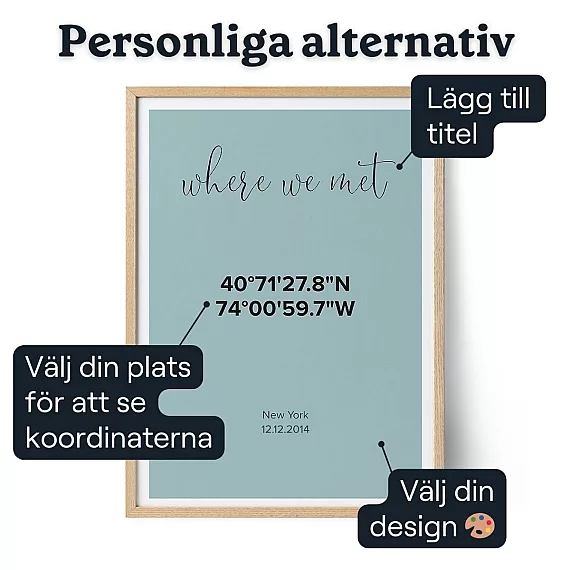 Var Vi Mottes Koordinater — personlig konstprint