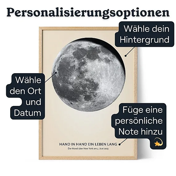 Digitale Mond Wand Kunst — personalisierter Kunstdruck - Schweiz