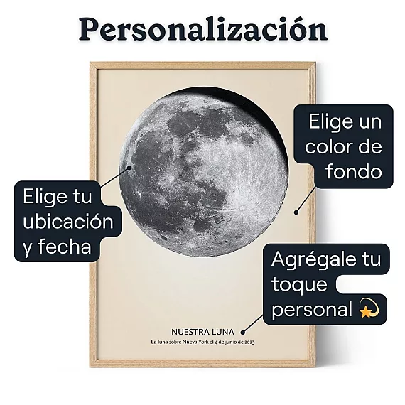 Arte Digital De La Luna — impresión personalizada fase lunar