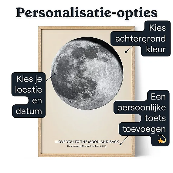 Digitale Maan Muurkunst — gepersonaliseerde maanfase print
