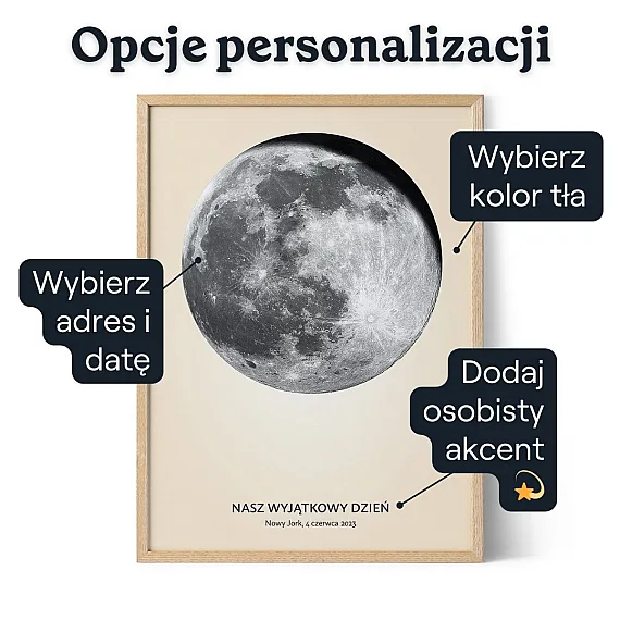 Plakat Ksiezyc Do Wydruku — personalizowany plakat fazy księżyca