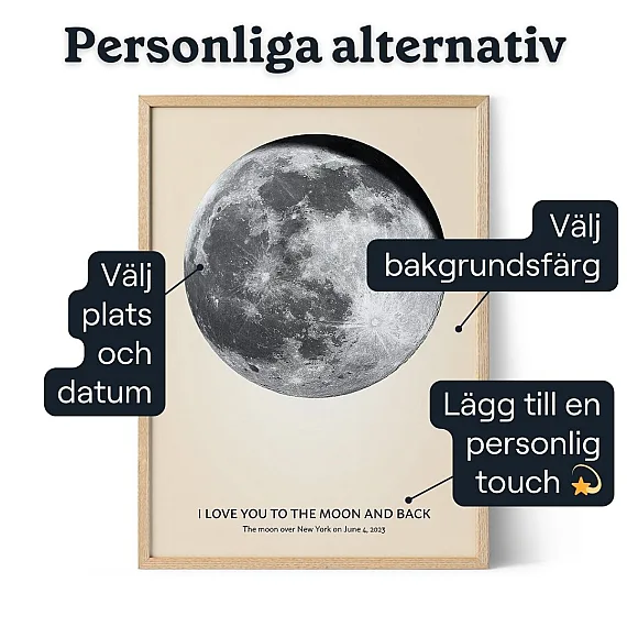 Digital Mane Vaggkonst — personlig månfas poster