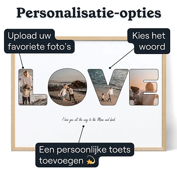 Brief Foto Collage — gepersonaliseerde fotomuurkunst