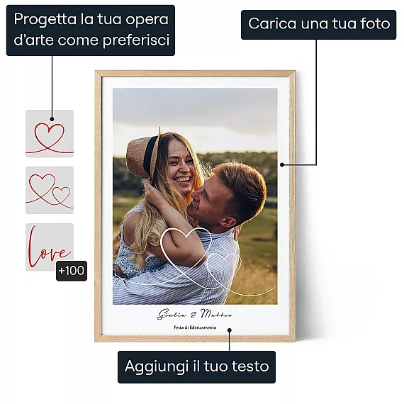 Foto Di Pensionamento Personalizzata — regalo personalizzato per lui