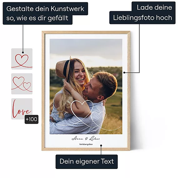 Fotogeschenk Zum Ruhestand — personalisierter Foto-Wandkunst-Druck - Schweiz