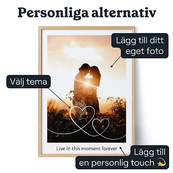 Fotopresent Till Pensioneringen — personlig konstprint