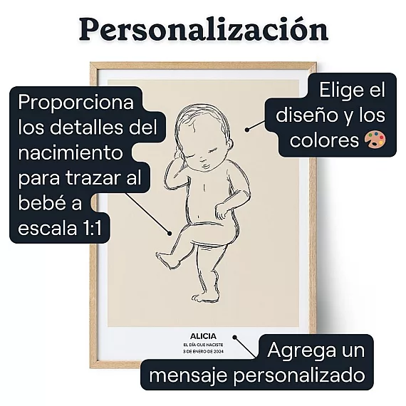 Mi pequeño bebé — impresión artística personalizada