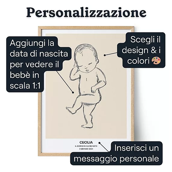 Mio Piccolo Bambino — regalo personalizzato per neonato e famiglia