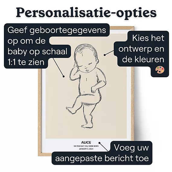 Mijn Kleine Baby — gepersonaliseerd baby- en familiecadeau