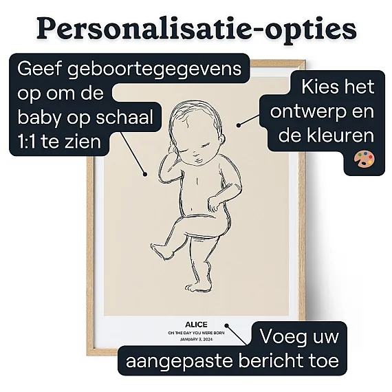 Mijn Kleine Baby — gepersonaliseerd baby- en familiecadeau