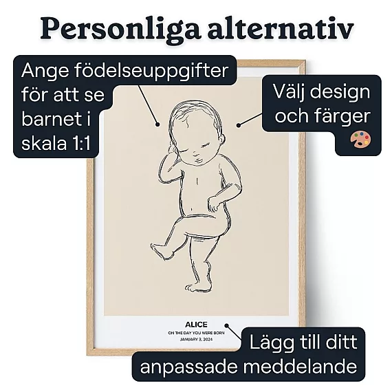 Min Lilla Bebis — personlig bebis- och familjepresent