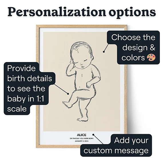My Little Baby — personalised baby and family gift print
