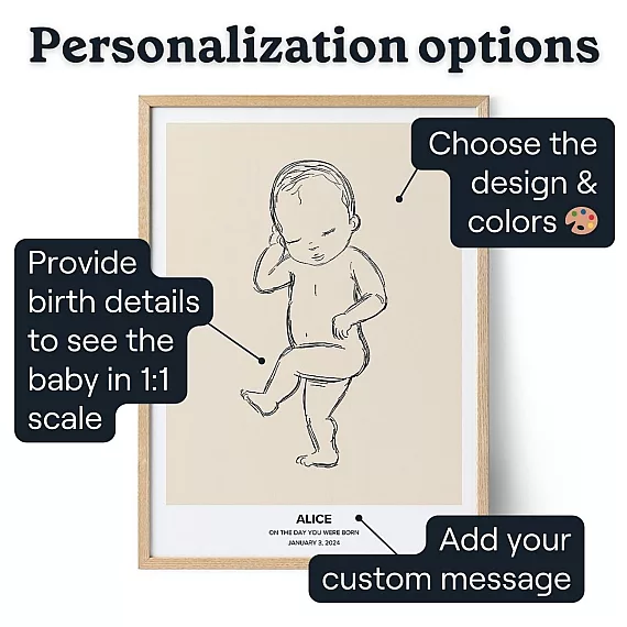My Little Baby — personalised baby and family gift print