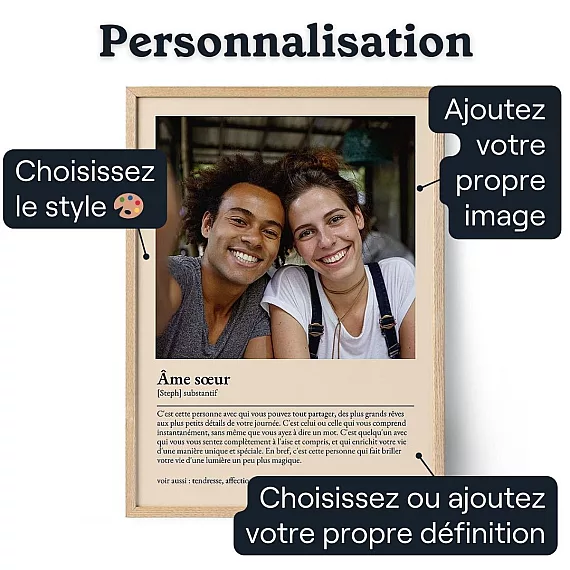 Affiche Definition De La Maison — cadeau personnalisé pour lui