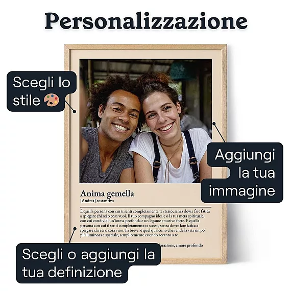 Poster Di Definizione Di Casa — regalo personalizzato per lui