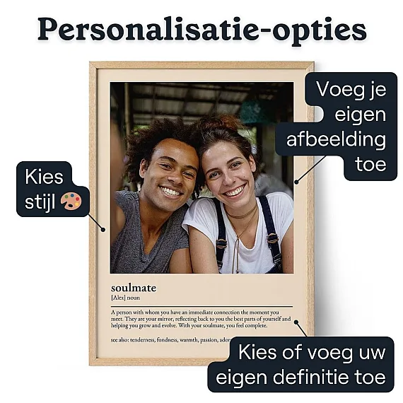 Home Definitie Poster — gepersonaliseerd cadeau voor hem