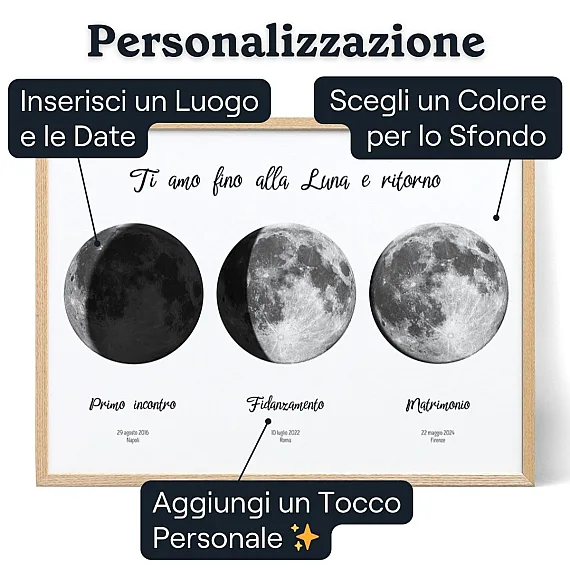 Tre fasi della luna – personalizzazione