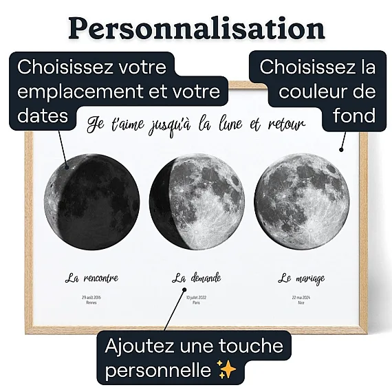 Trois phases de la lune – personnalisation