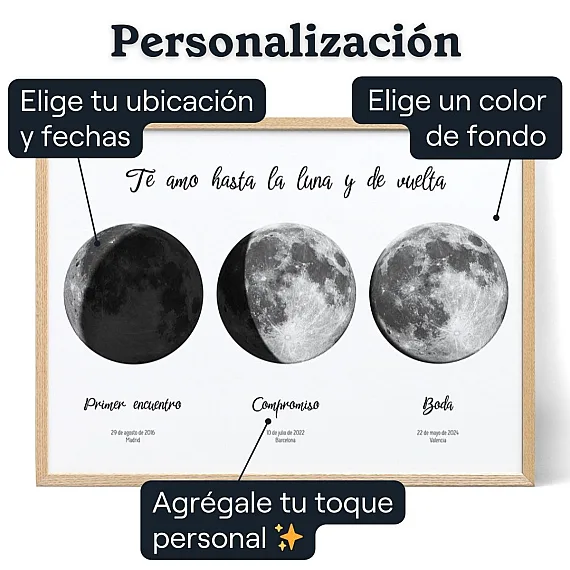 Tres fases de la luna – personalización