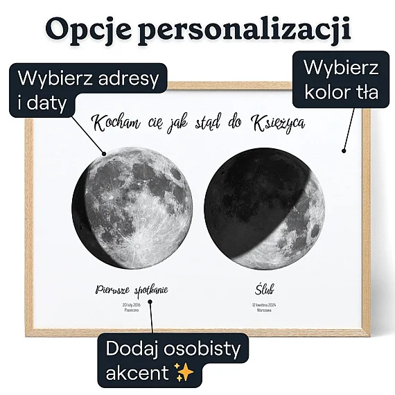 Dwie fazy księżyca – personalizacja