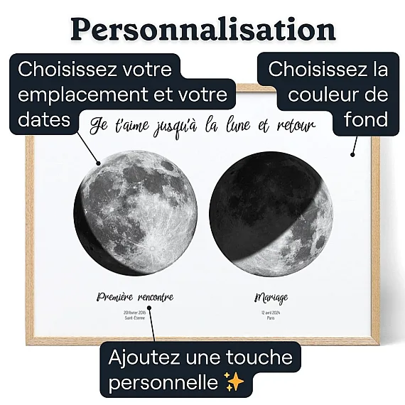 Deux phases de la lune – personnalisation