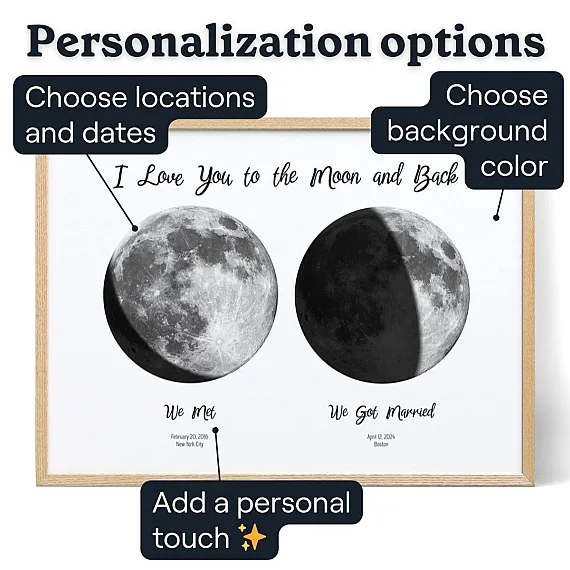 two moon phases - personalisation