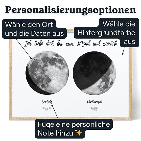 Zwei Mondphasen – Personalisierung