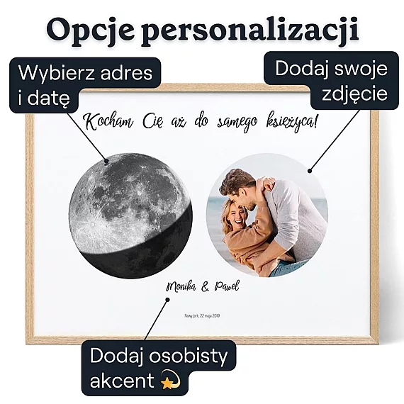 Faza Ksiezyca W Noc Zareczyn Ze Zdjeciem