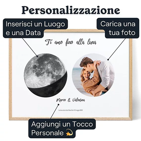 Fase Lunare Della Notte Del Fidanzamento Con Foto