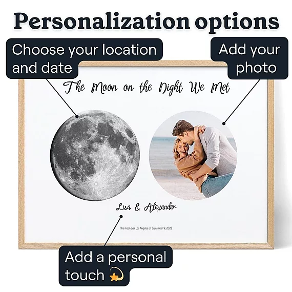 Engagement Night Moon Phase With Photo — personalised moon phase print