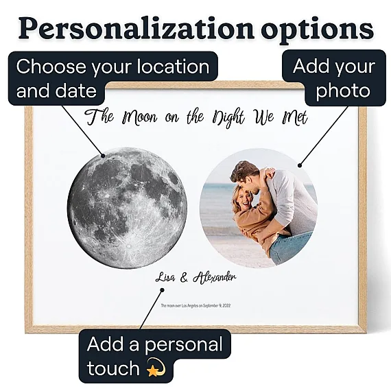 Engagement Night Moon Phase With Photo — personalised moon phase print