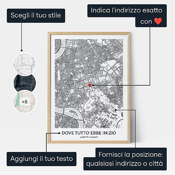 Dove Tutto Ebbe Inizio — stampa artistica personalizzata