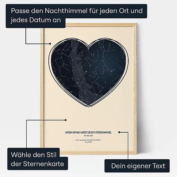 Jubilaumssternenkarte — personalisiertes Sternenkarten-Poster - Schweiz
