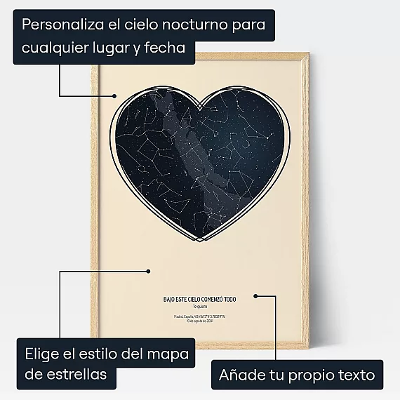 Mapa Estelar De Aniversario — impresión personalizada mapa estelar
