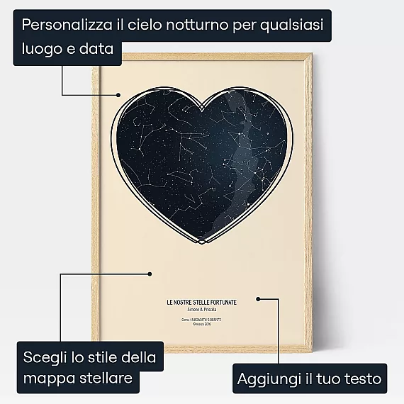 Mappa Stellare Di Anniversario — stampa personalizzata mappa stellare