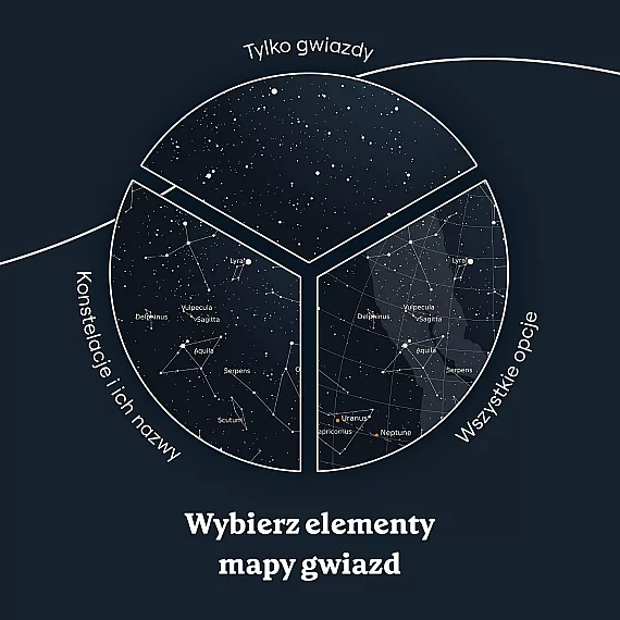 PL_04_anniversary star map elements