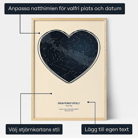 Jubileumsstjarnkarta — personlig stjärnkarta poster